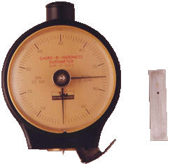 CIRCULAR DUROMETERS